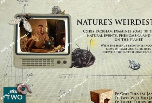 《自然界最怪异的事件NaturesWeirdestEvents》全2集英语中英双字720P/MP4/4.34G纪录片自然生态