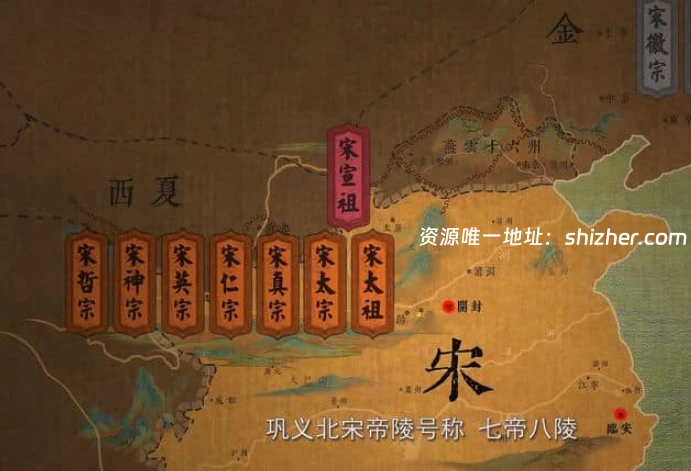 国产纪录片《北宋帝陵 The Imperial Mausoleum Of The Northern Song Dynasty 2023》全7集 国语中字 4K超清/2160P/MKV/7.36G 北宋 帝陵