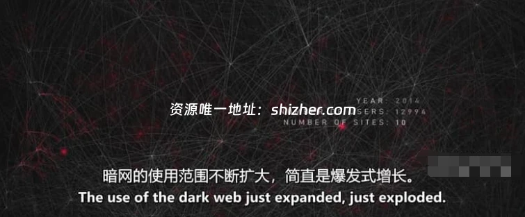 BBC纪录片《暗网 The Darkest Web 2026》英语中英双字 无水印纯净 版1080P/MKV/1.02G 暗网