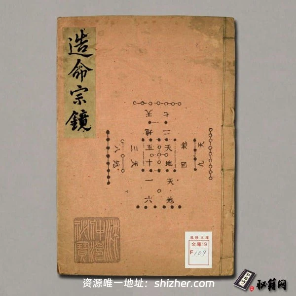 《造命宗镜集》