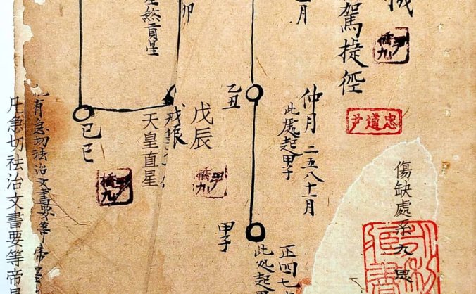 《三光家传祖炁玄机捷径》