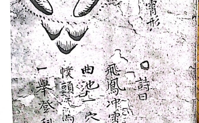 《三僚杨公地理三百六十形秘诀宗要》清代手写本
