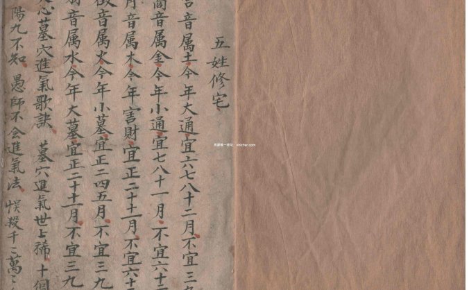 《五音八穴葬法》五姓修宅，清代名师精录