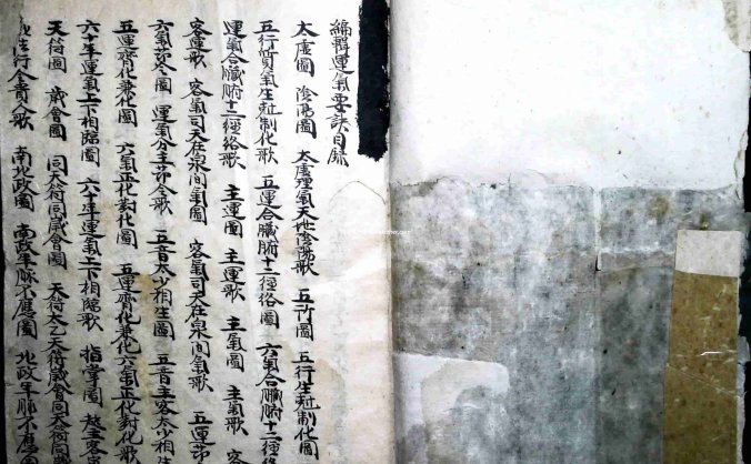《五运六气要诀》中医养生古籍